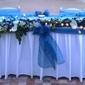 event table